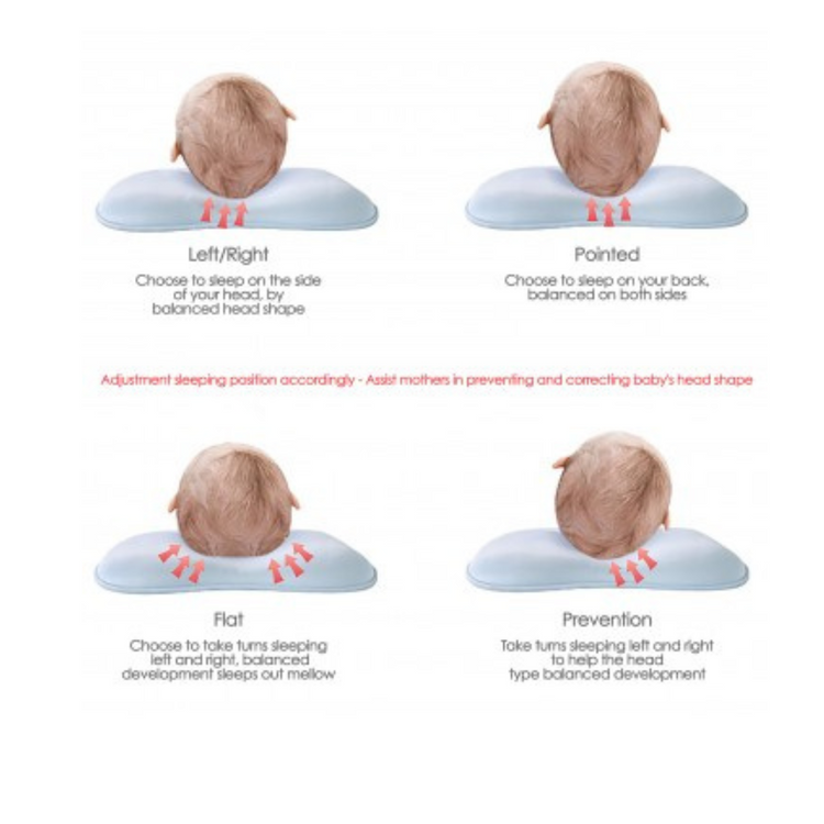 Lucky Baby Tots Head Shaper Pillow - Made with DUPONT SORONA