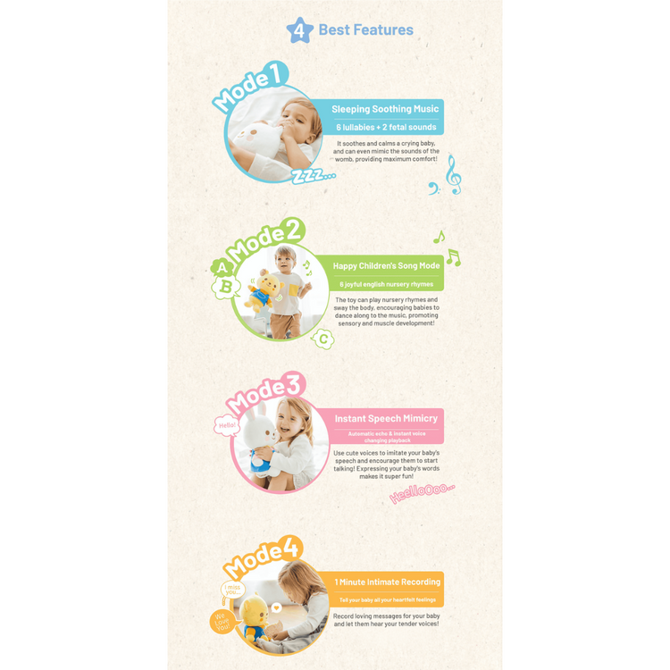Combi Interactive Malo Bear (0m+)