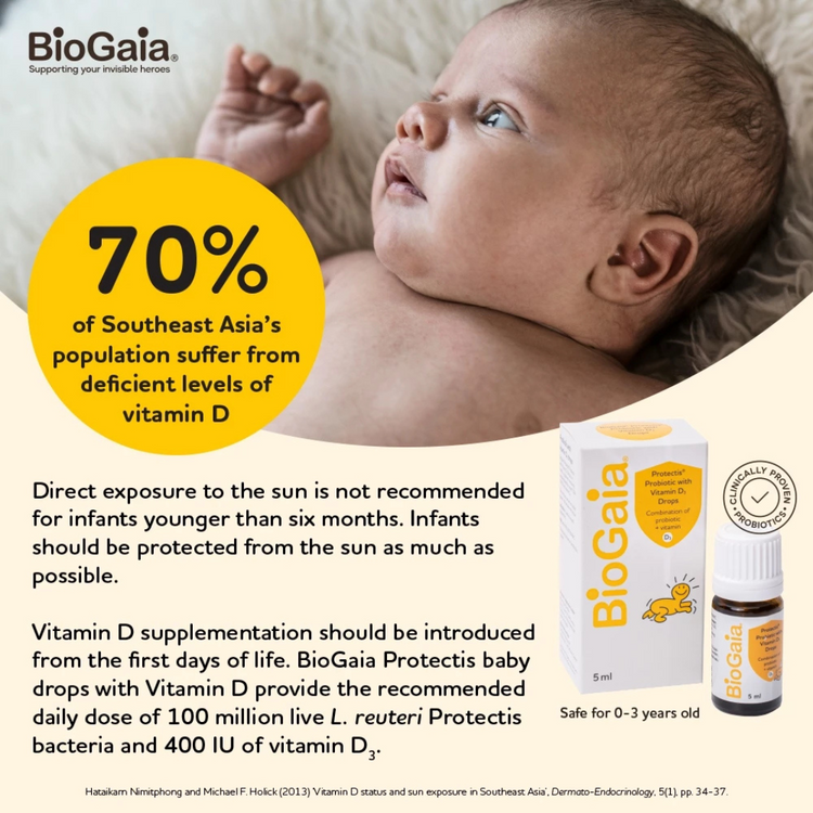 BioGaia Probiotic Drops With Vitamin D3