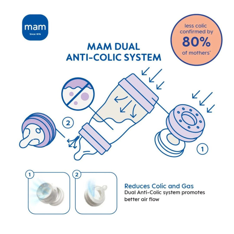 MAM Easy Start Anti-Colic PPSU Bottle 260ml - Unisex