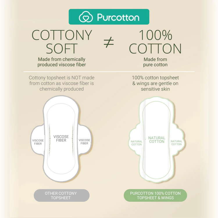 Purcotton Nice Princess MaxGuard Ultra Pad (290mm x 12 Pads)