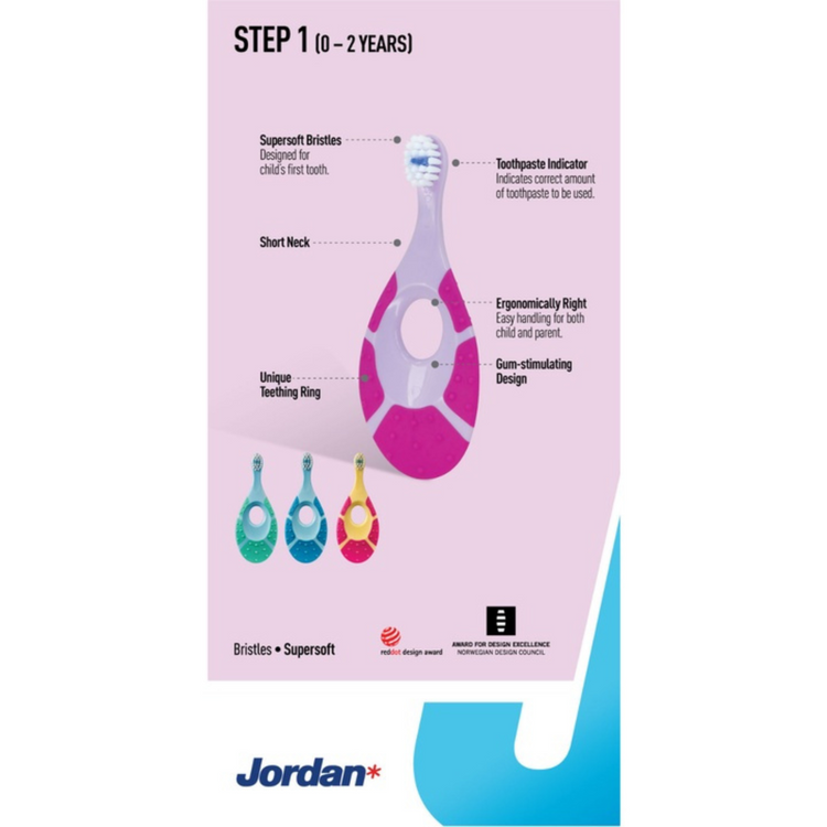 Jordan Toothbrush Step1 + Toothpaste 75g Traveling Pouch (0-2yrs)