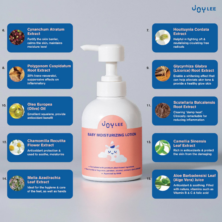 Joylee Baby Moisturizing Lotion (300ml) - Suitable For Babies & Adults