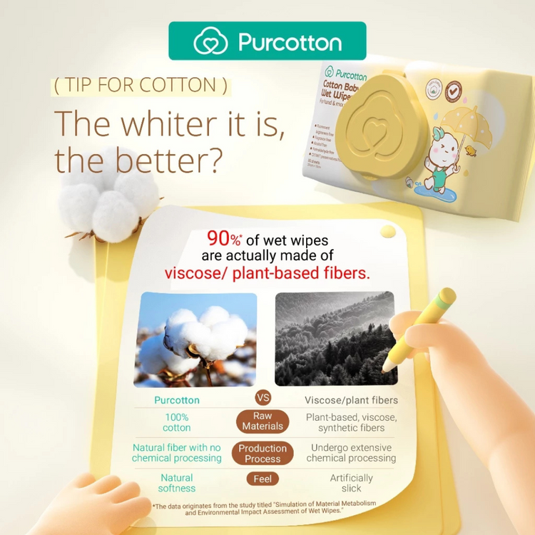 Purcotton Cotton Baby Wet Wipes 80 sheet (20x15cm)