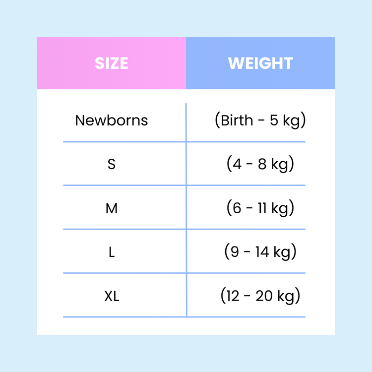 Merries Super Premium Tape Diapers