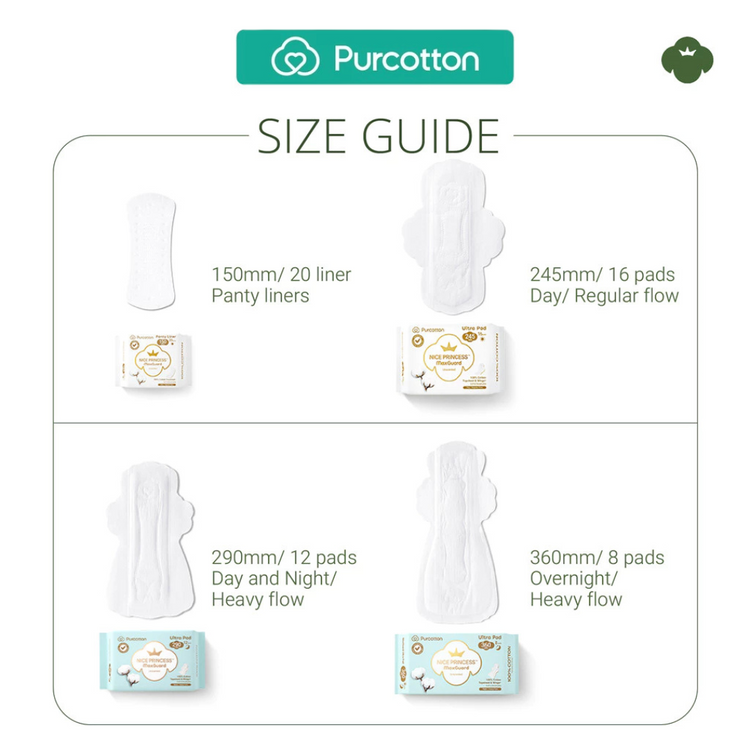 Purcotton Nice Princess MaxGuard Ultra Pad (290mm x 12 Pads)