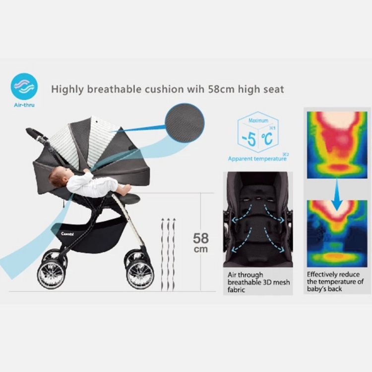 Combi Baby Umbretta 4 CAS Premium EG Stroller - Black | Applicable Age: 1-36 Months (15kg)