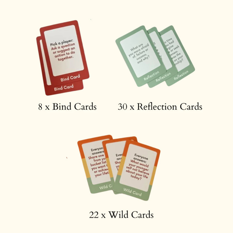 The Nurts Heart-To-Heart Cards for Bonding | Suitable for all ages | Family friendly Conversation Card Game | Ice Breaking Game