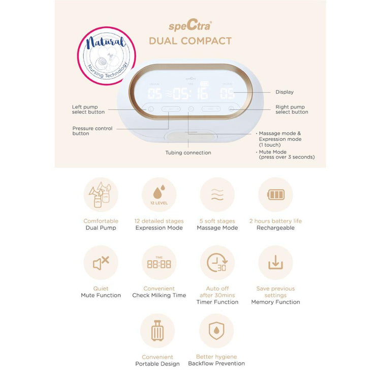 Spectra Dual Compact Double Breast Pump