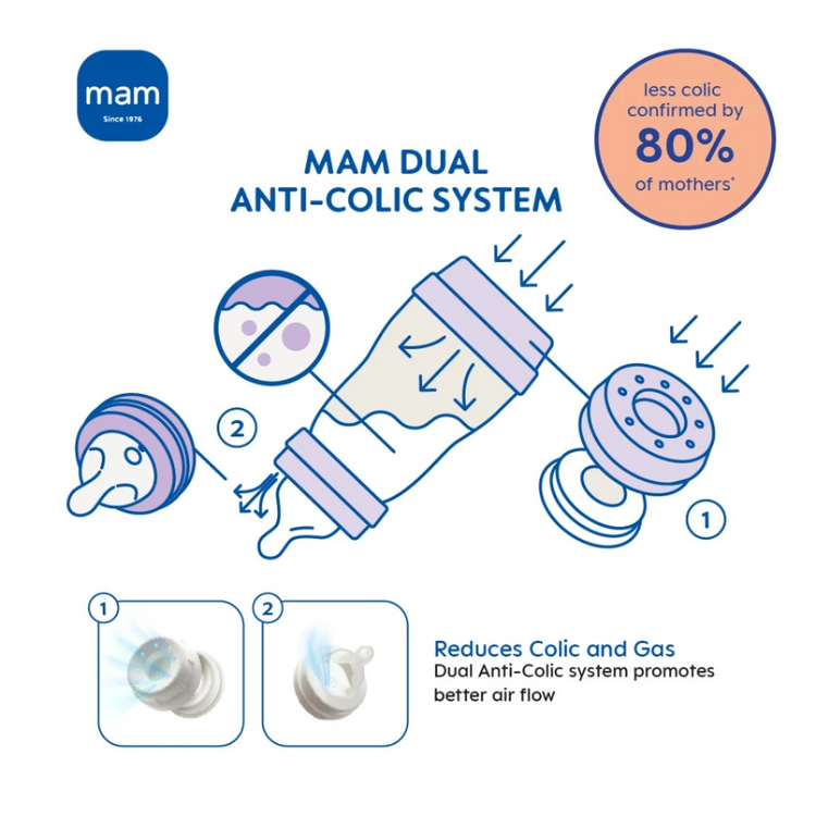MAM Easy Start Anti-Colic Baby Bottle 260ml