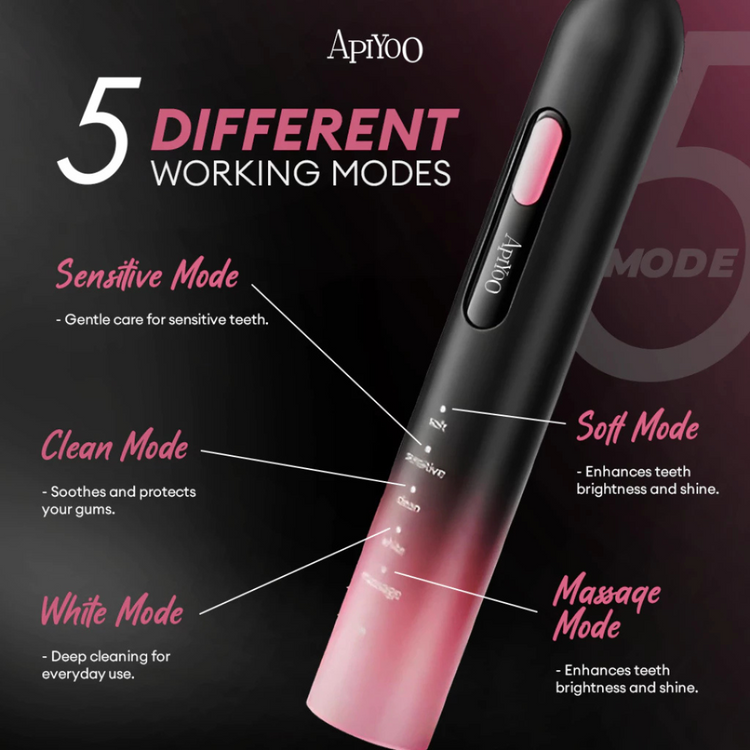 ApiYoo Sonic Electric Toothbrush TB-1-S