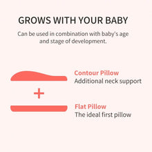Translation missing: ms.sections.featured_product.gallery_thumbnail_alt
