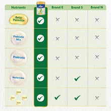 Translation missing: ms.sections.featured_product.gallery_thumbnail_alt
