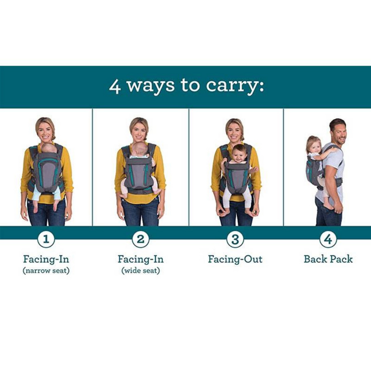 Infantino Carry On Multi-Pocket Carrier ( 3.6-18kg )