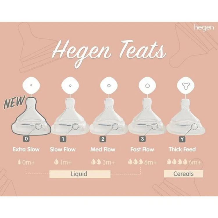 Hegen Teats (2pcs)