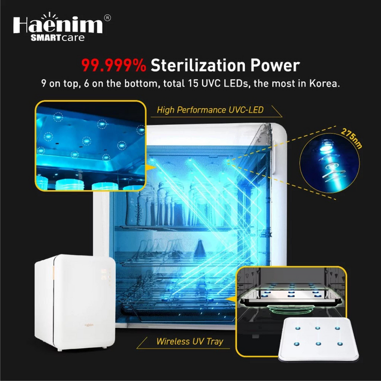 Haenim F5 Smart Flex UV-C Led Electric Sterilizer