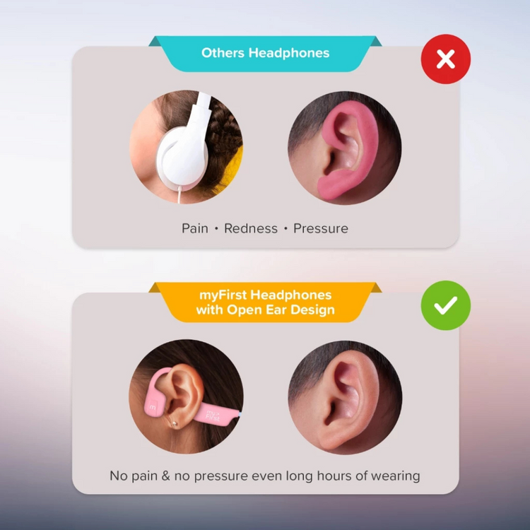 myFirst Headphones AirWaves - Bone Conduction Wireless Bluetooth Headphones for Kids