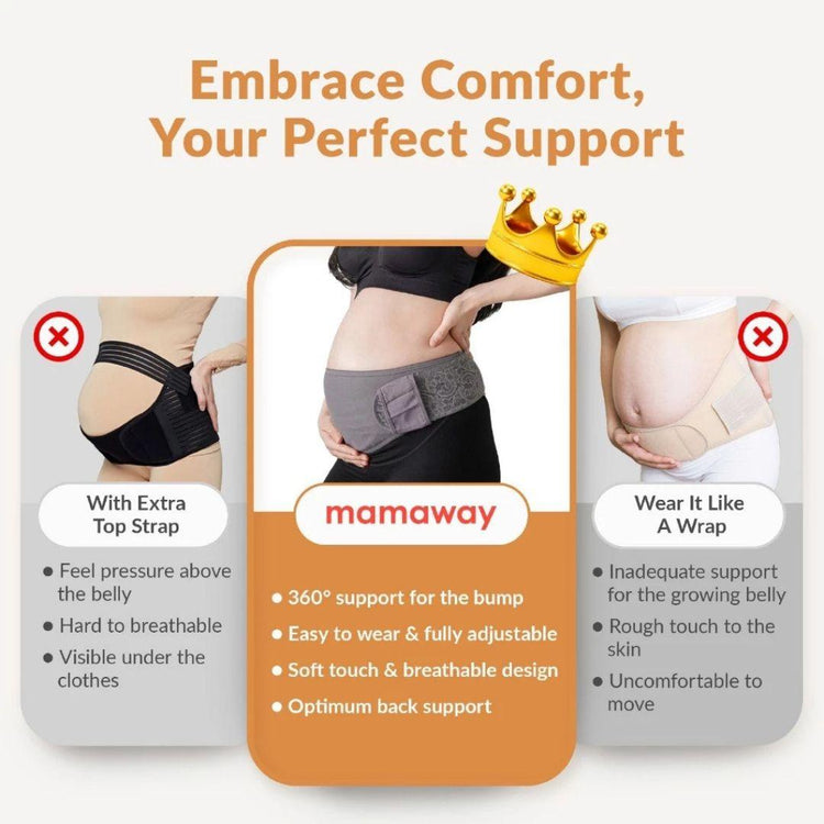Mamaway Ergonomic Maternity Support Belt  | Back & Bump Relief | Belt Ibu Mengandung