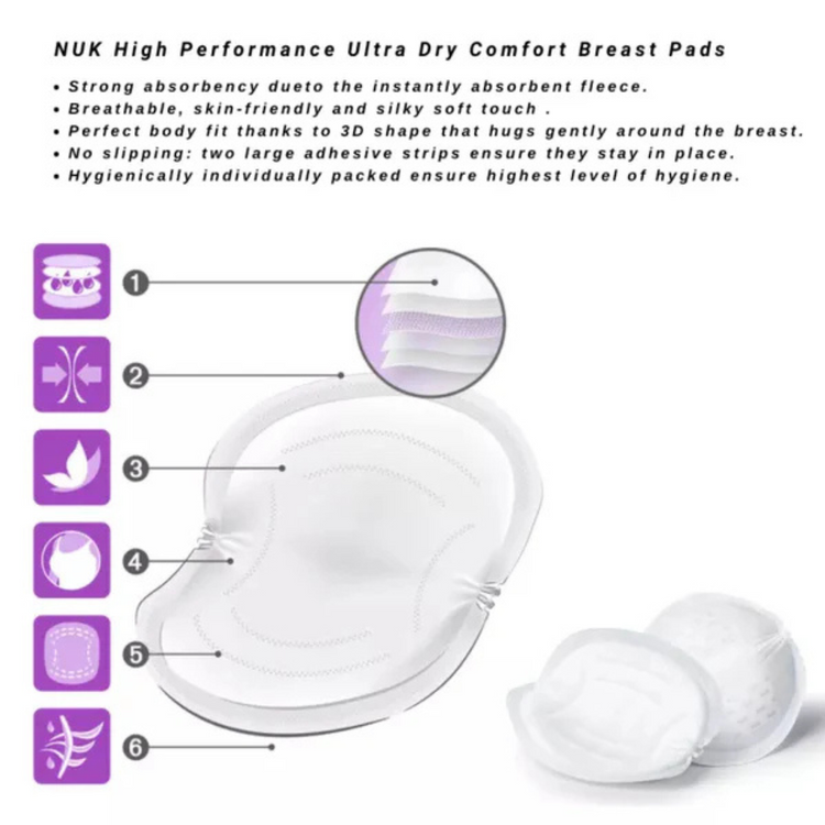 Nuk Ultra Comfort Nursing Breast Pads 60's