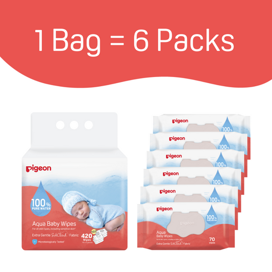 Pigeon Aqua Baby Wipes 70's x6