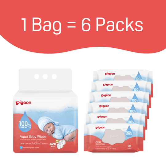 Pigeon Aqua Baby Wipes 70's x6