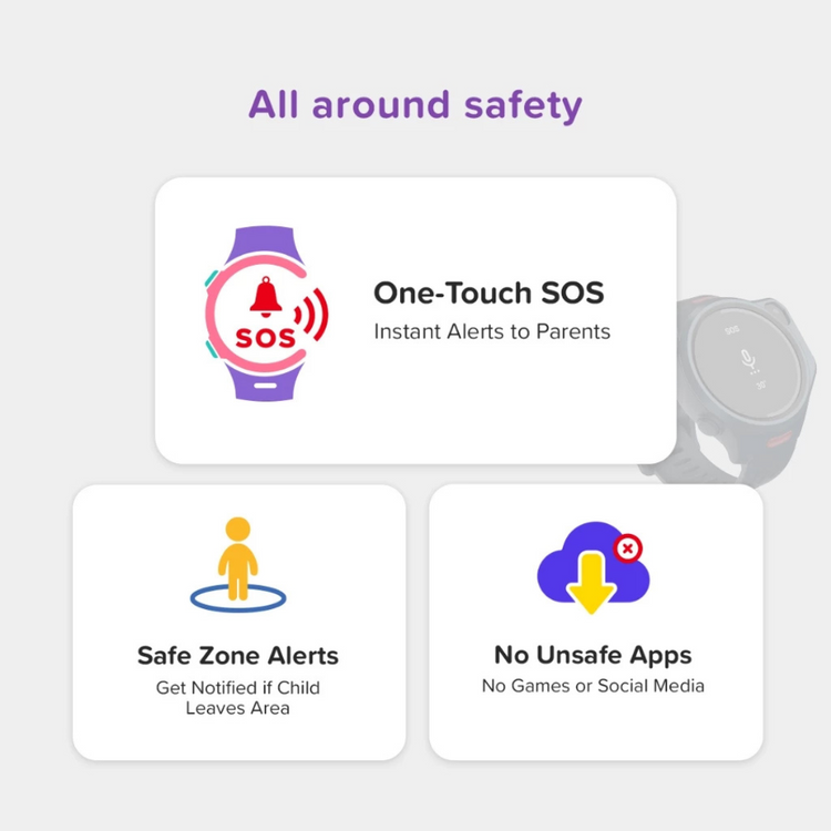 NEW SMARTWATCH myFirst Fone R2 4G Watch Phone for Kids with Voice Video Call GPS Tracking Messaging Gift Idea for Kids