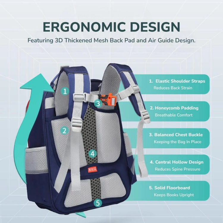 binbes® by Sun Eight Matez Ergonomic Spine Protection Primary School Bag with FLOATECH™