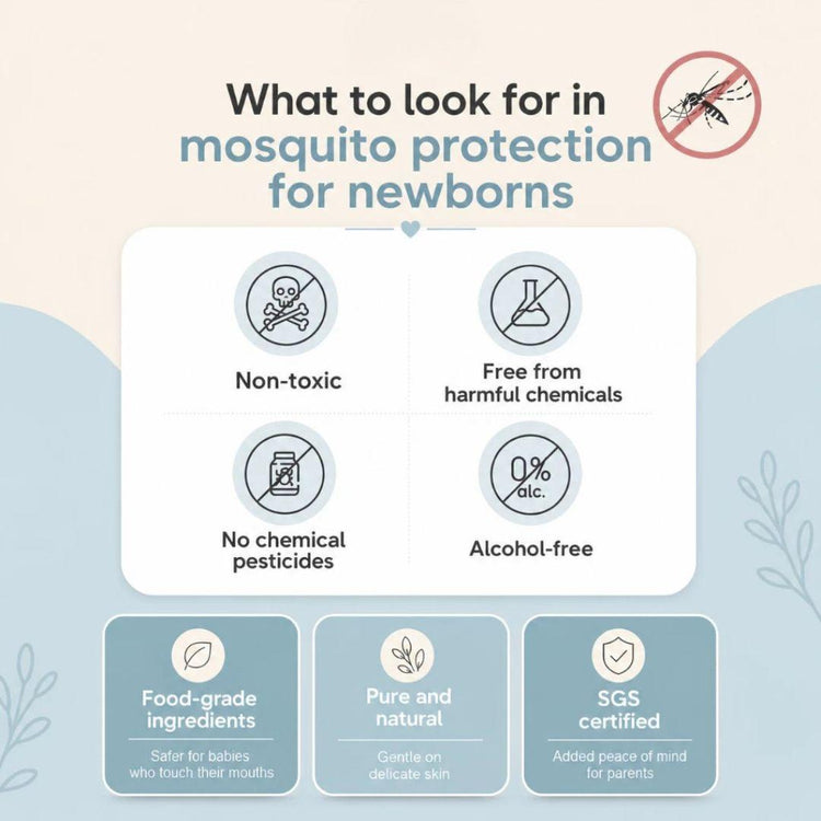 Nootkaherb Baby Mosquito Repellent 60ml (0+ month) / 100% Food-Grade | Newborn | Herbal | Made in Taiwan