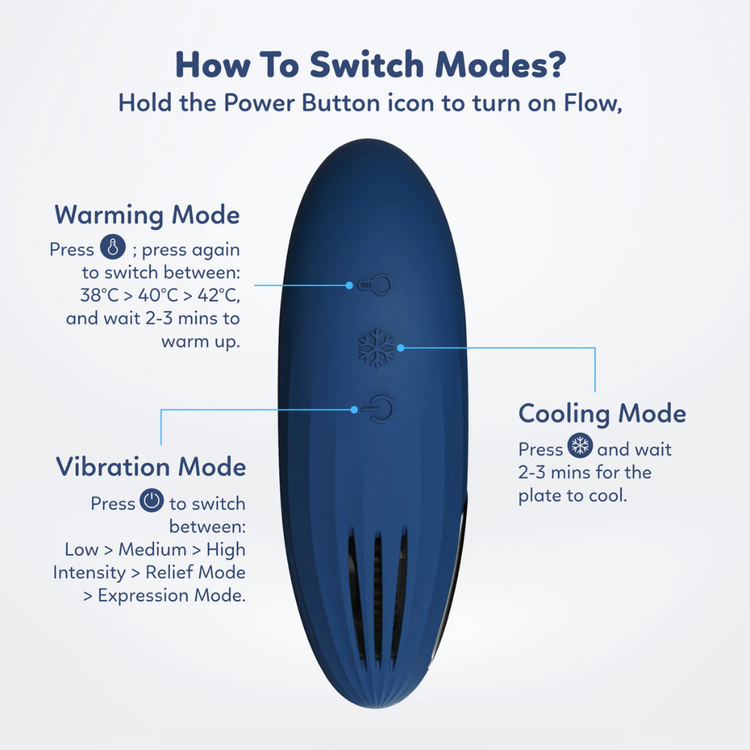 SuperMama Flow Lactation Massager