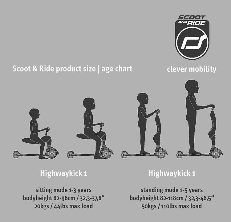 Scoot & Ride Highway Kick 1 ( 1-5yrs )