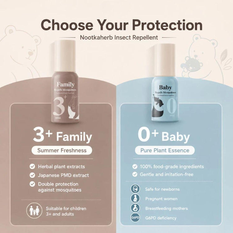 Nootkaherb Baby Mosquito Repellent 60ml (0+ month) / 100% Food-Grade | Newborn | Herbal | Made in Taiwan