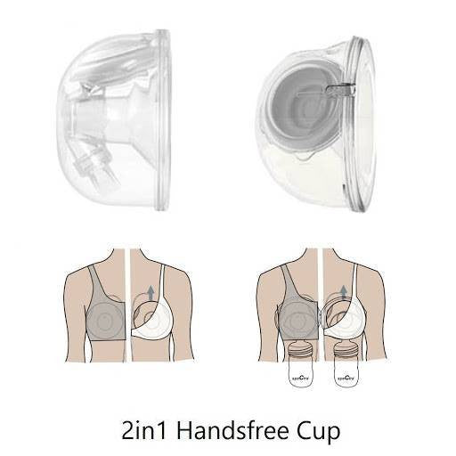 Spectra Handsfree Cup Set (24mm)