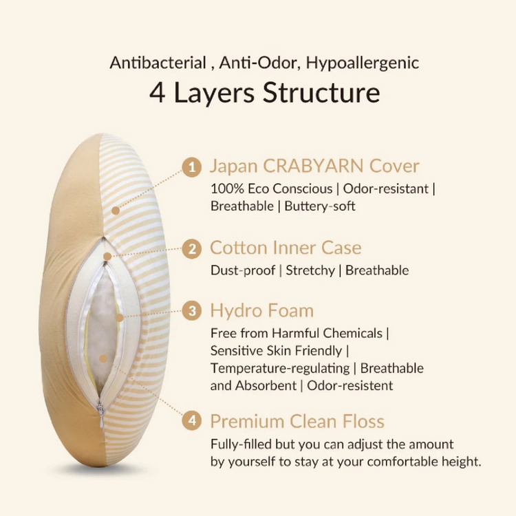 Mama Way Non-toxic Maternity Support & Nursing Moon Pillow