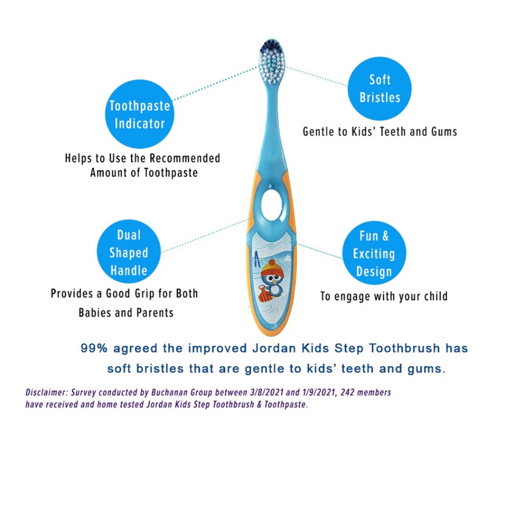 Jordan Kids Step 2 Toothbrush (3-5yrs) (Random Colour Pick)