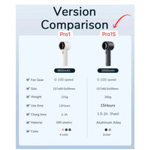 Translation missing: ms.sections.featured_product.gallery_thumbnail_alt
