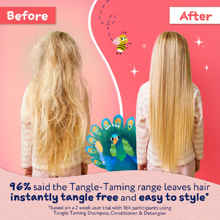 Childs Farm Tangle Taming Hair Detangler - Strawberry & Mint (100ml)
