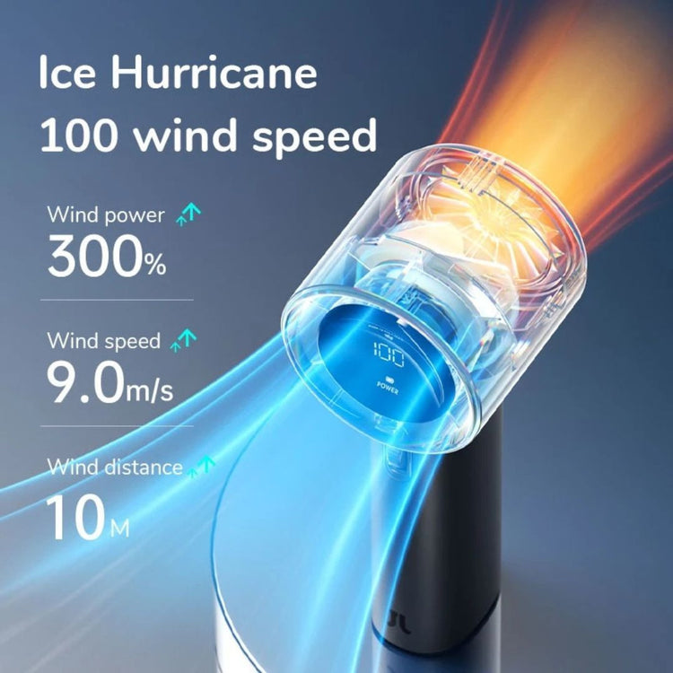 JisuLife Handheld Fan Pro1S (5000mAh) | 100 Speed | Turbo Strong Wind | Fast Charge | Alloy Body | Portable