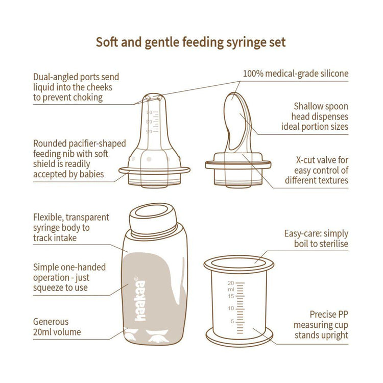 Haakaa Penguin Dual Feeding Syringe Set (0m+)