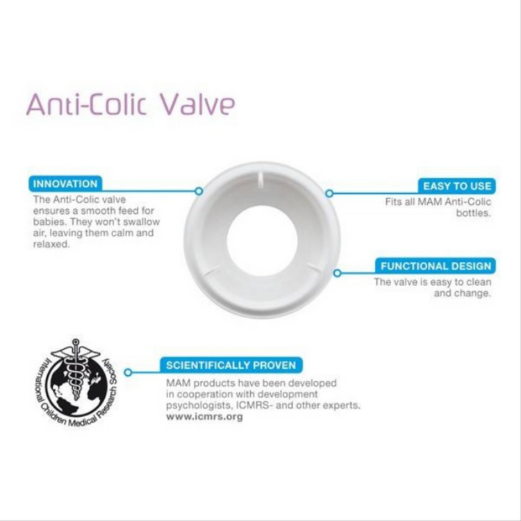 MAM Easy Start Anti-Colic Baby Bottle Valve Replacements (2pcs)