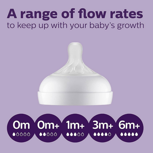 Philips Avent Natural Response Nipple Baby Teat Flow 2 to 6 (2pcs)