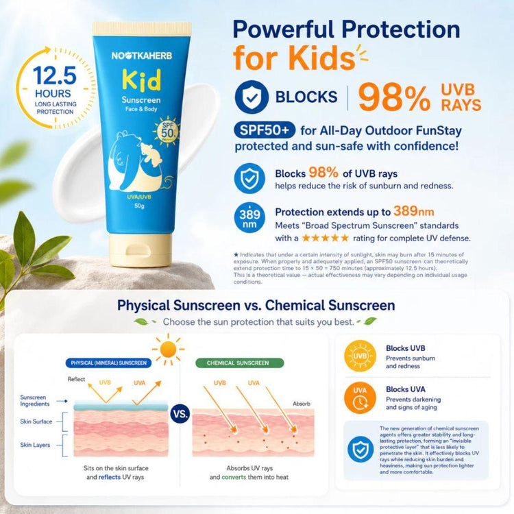 Nootkaherb Kid Sunscreen Face & Body SPF50 50g | Food-Grade sunscreen | 1st in Malaysia