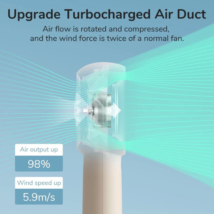 JisuLife Handheld Fan Life5 Plus (4000mAh/6000mAh) (FA43) | 5 Wind speeds Portable Handheld and Desk Turbo Fan Upgrade
