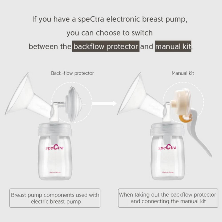 Spectra Manual Switch Kit (SA045)