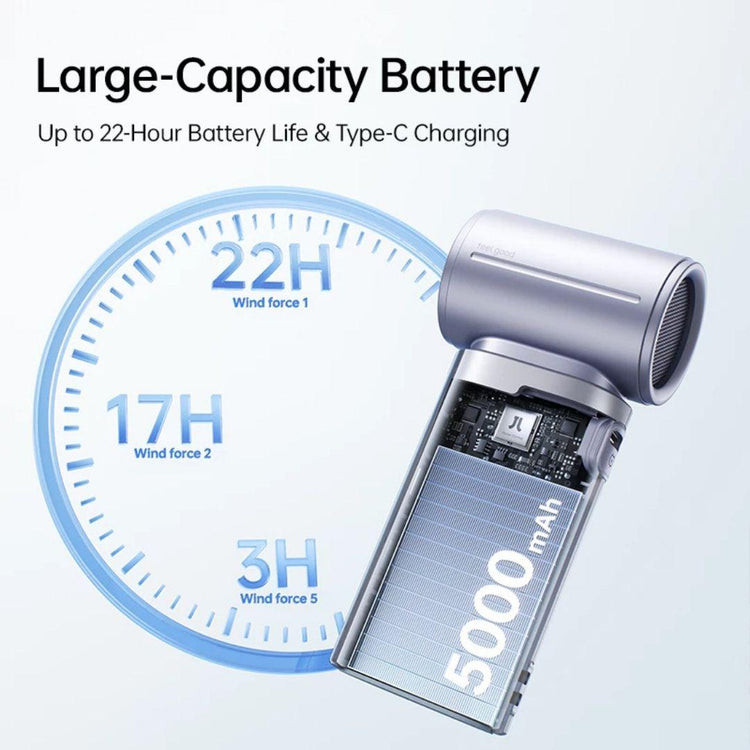 JisuLife Handheld Fan 9S (5000mAh) Portable Mini Fan 22h Battery Life Cooling Fans with LED Display for Travel Home Office
