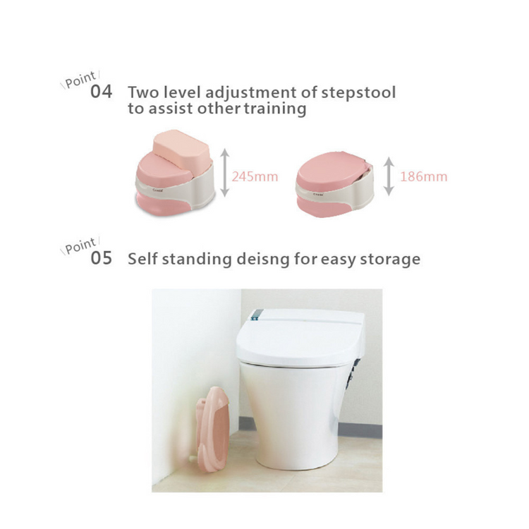 Combi Step Up Potty - Grey Sea (12m+)