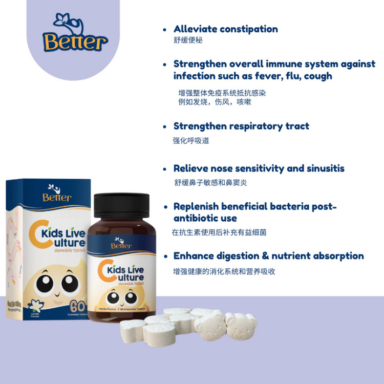 (HALAL) Better Kids Live Culture Chewable Tablet 60’s. Probiotic – 100% Natural Colours and No Preservatives