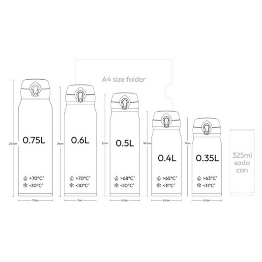 THERMOS 600ml Trendy & Light Flask [JNR-601]