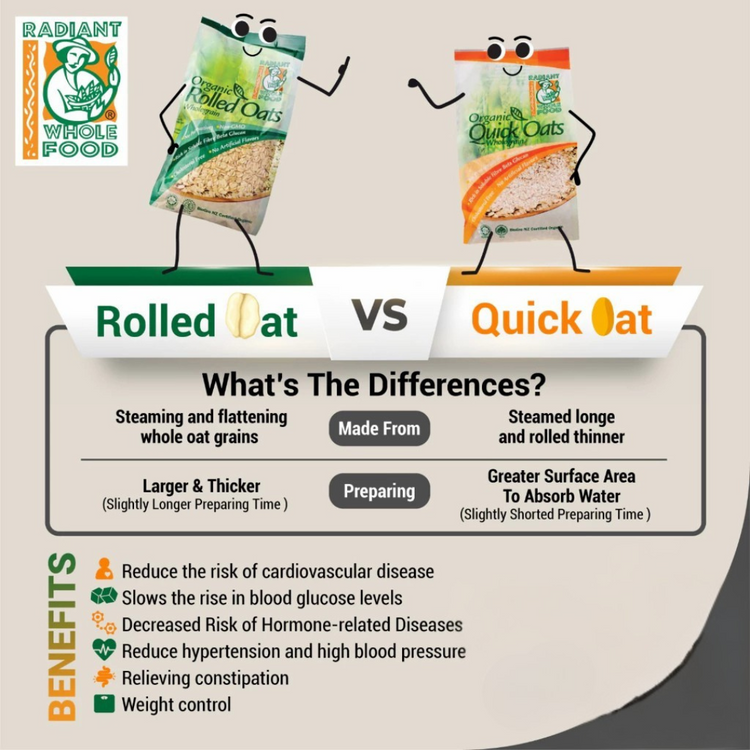 [Twin Pack] Radiant Organic Quick Oats (500g x 2 Packs)