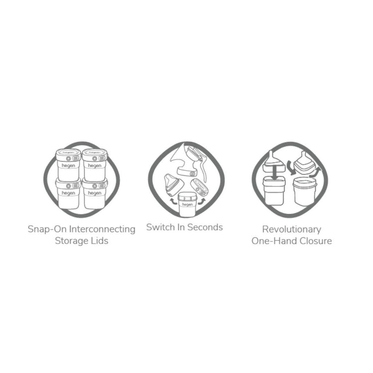 Hegen PCTO™ 150ml/5oz Breast Milk Storage PPSU (4-pack)