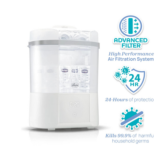 Chicco Advanced Steriliser & Dryer
